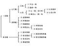 2019年6月23日 (日) 12:21時点における版のサムネイル